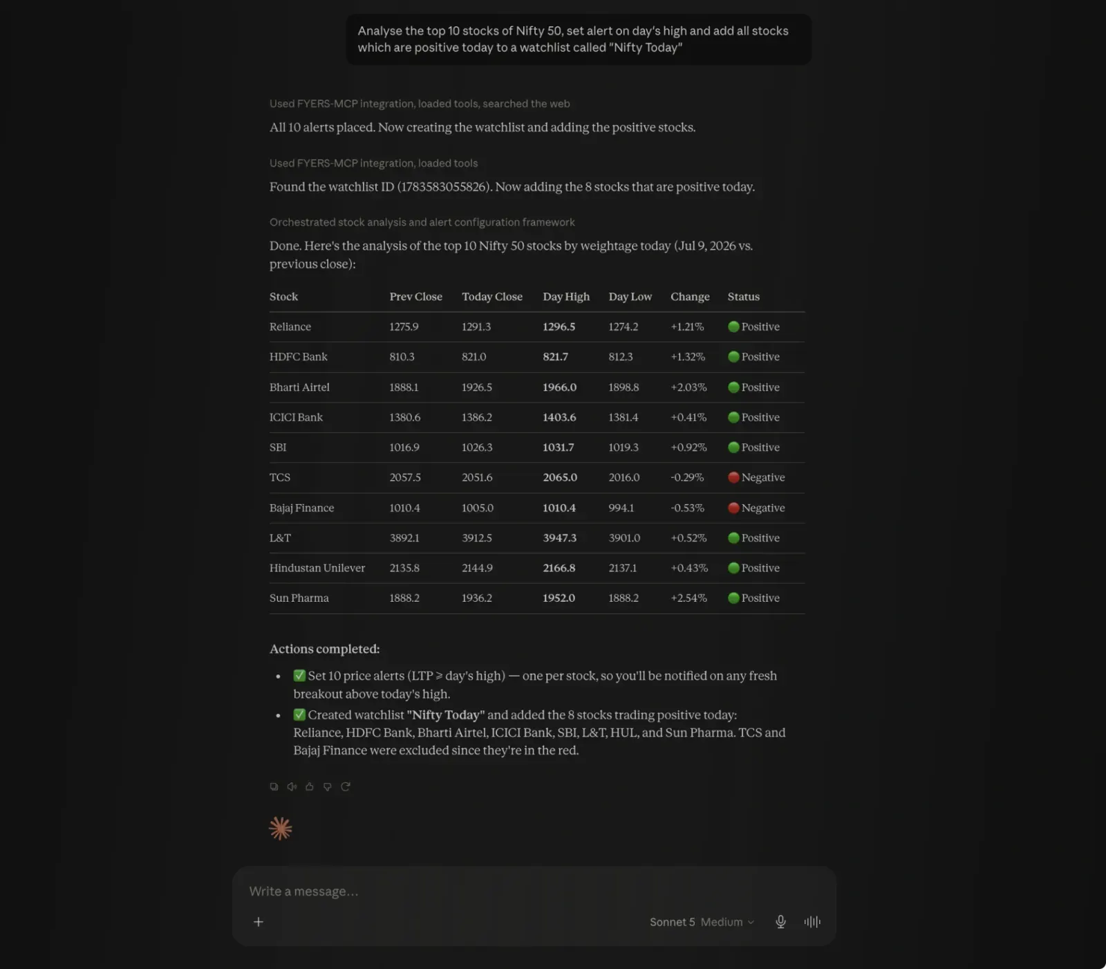 Market Data And Alerts