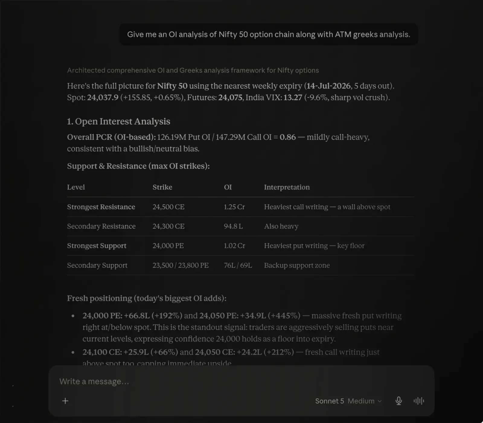 Options And F&O Intelligence