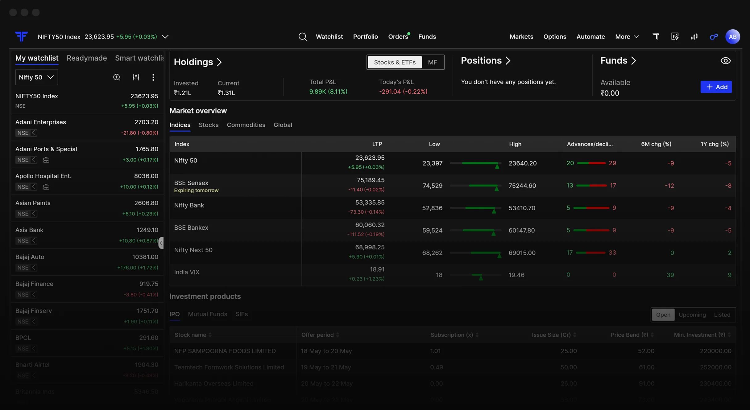 FYERS Trading Platform