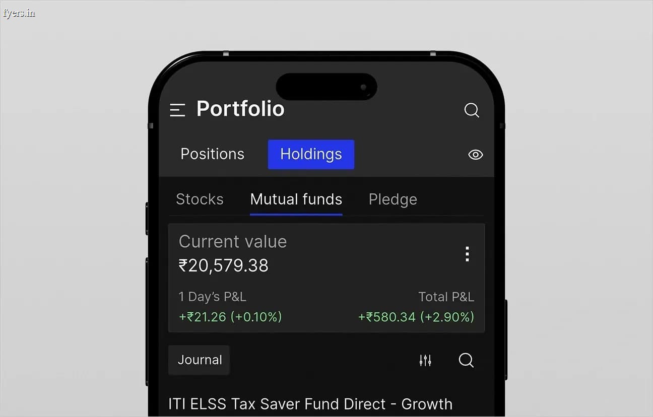Consolidated Portfolio