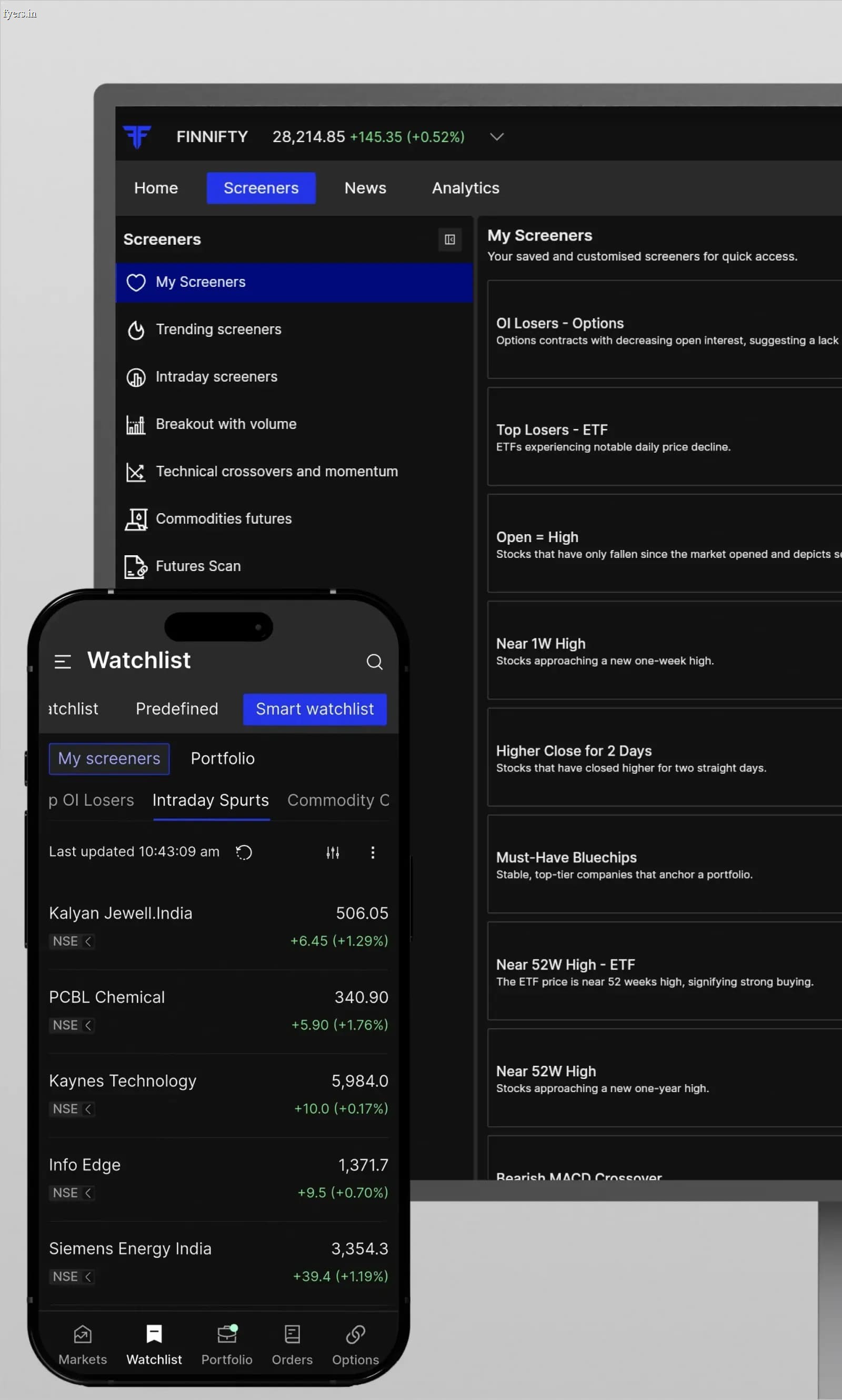 Screeners and Smart Watchlists