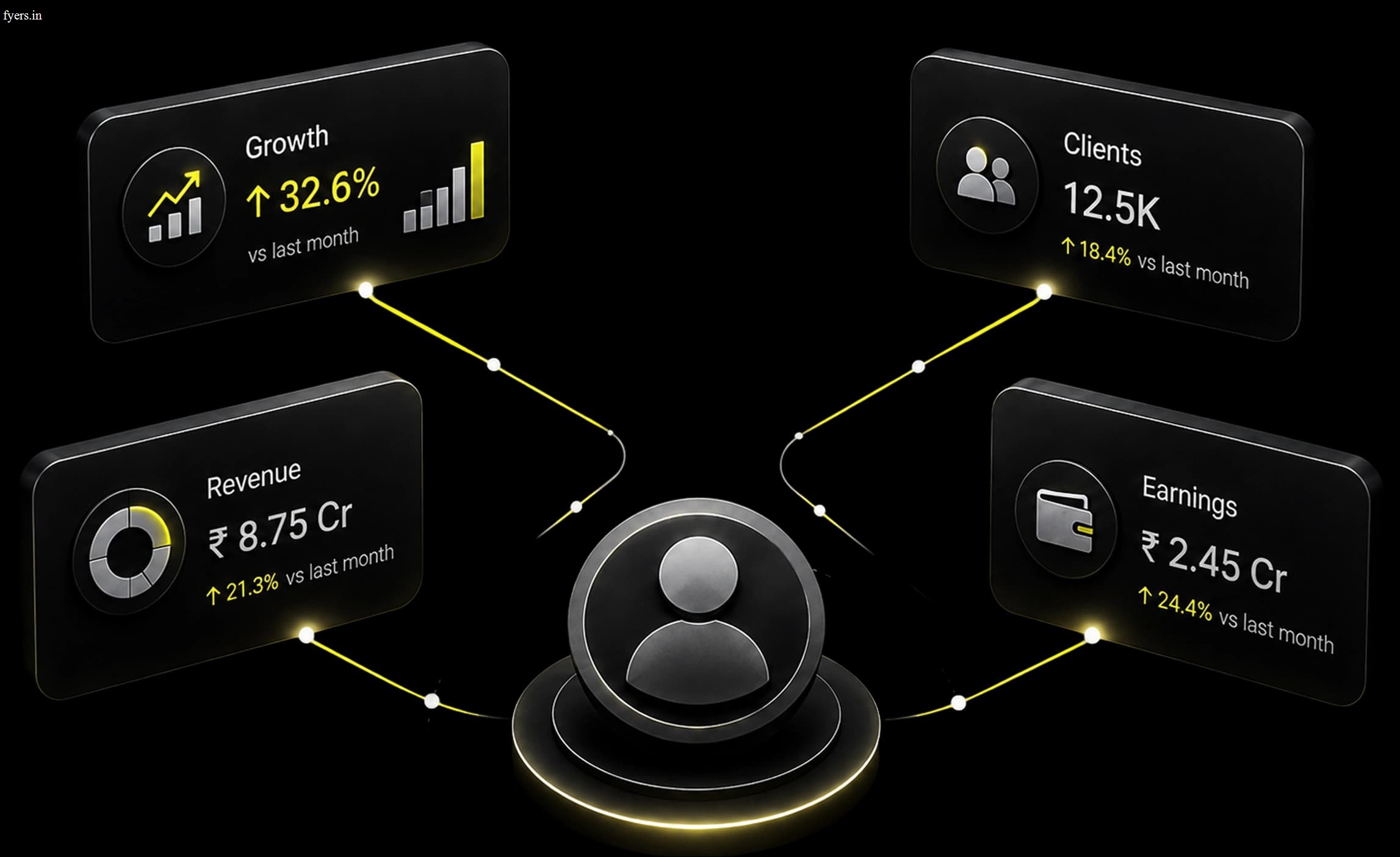 Partner growth dashboard illustration