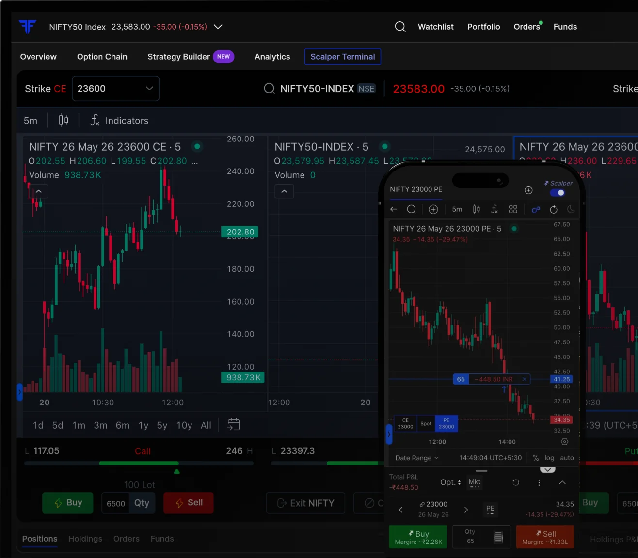 Scalper Terminal on Web and App