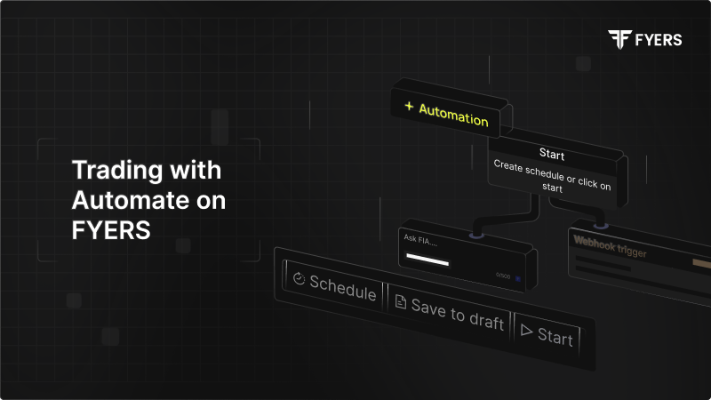 Trading with Automate on FYERS