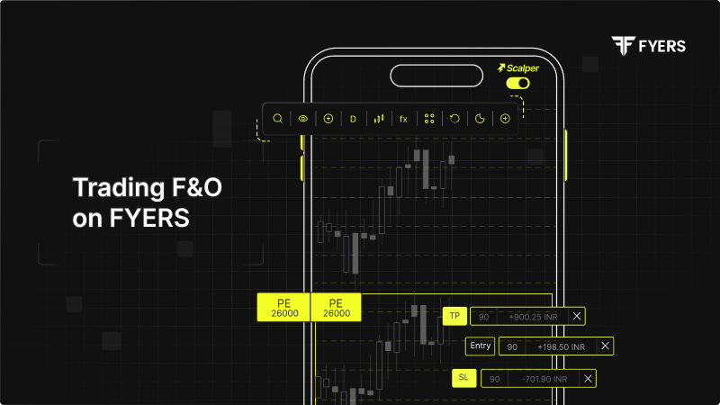 Trading F&O on FYERS
