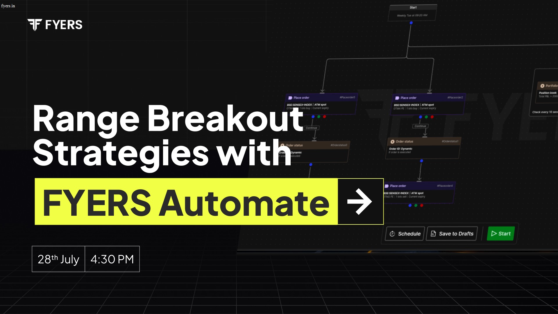 Range Breakout Strategies with FYERS Automate