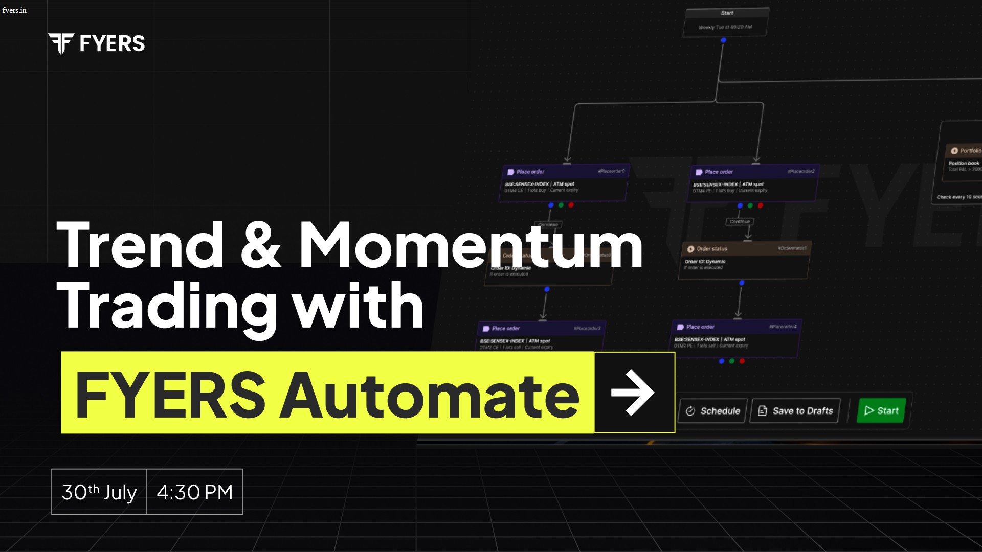 Trend & Momentum Strategies with FYERS Automate