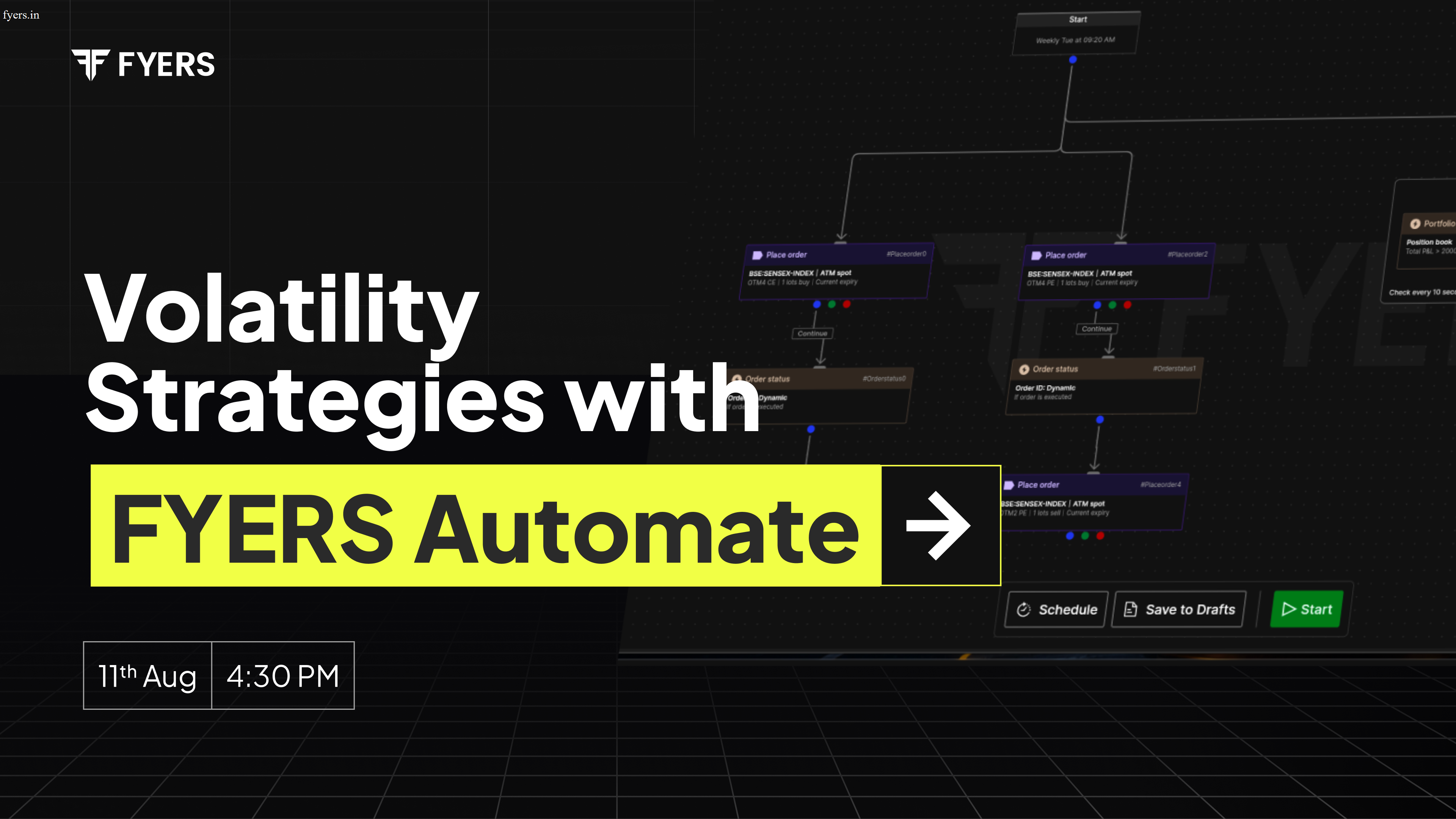 Volatility Strategies with FYERS Automate