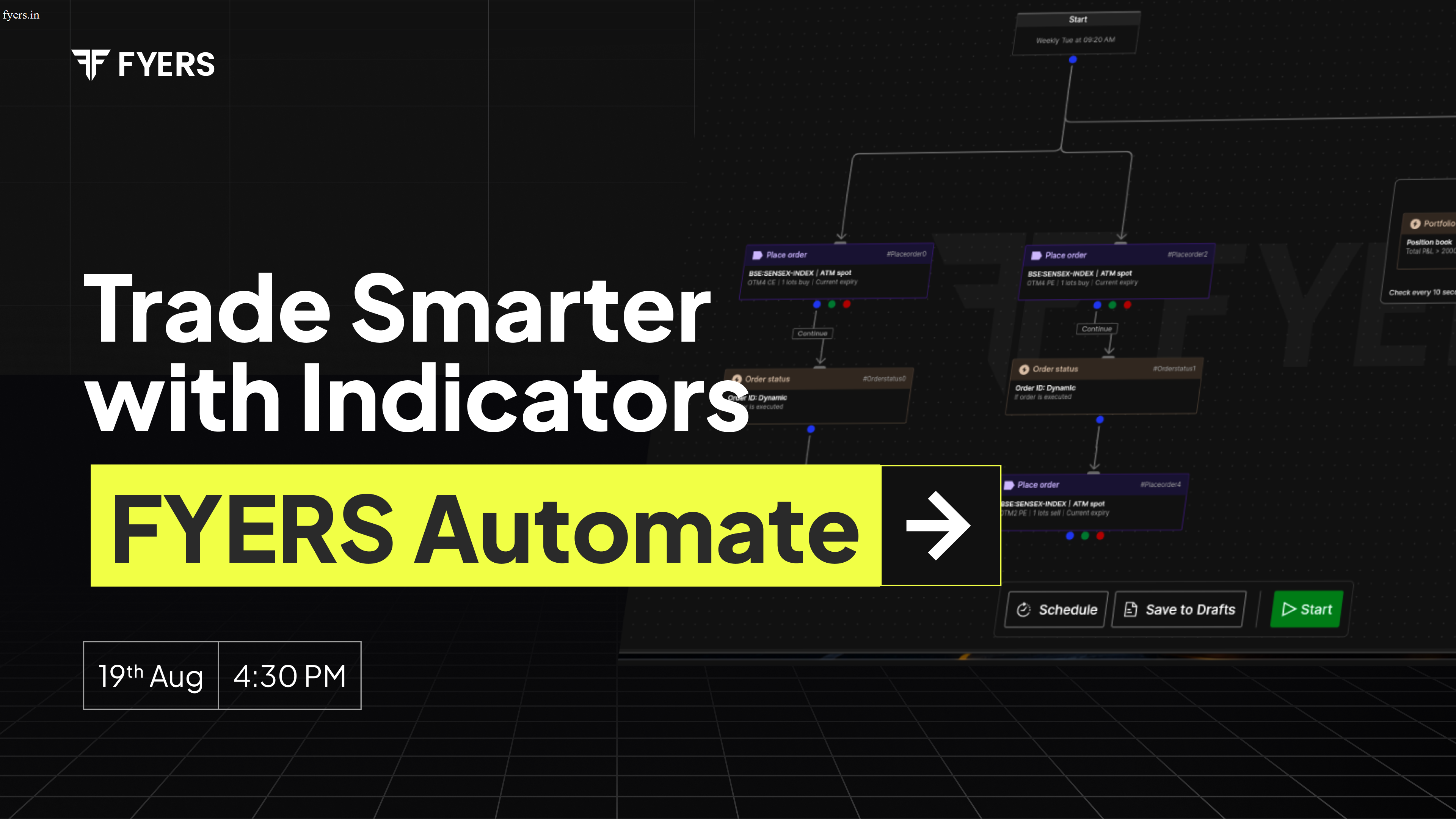 Indicator-Based Strategies with FYERS Automate