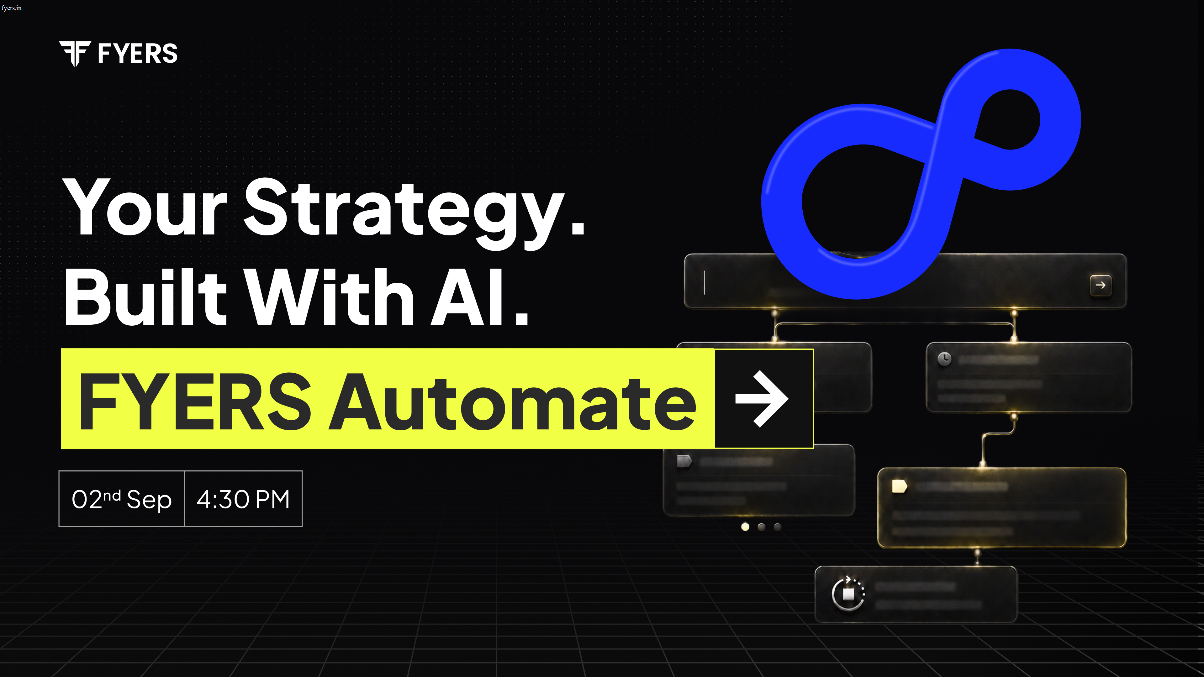 Automate Your Trading Strategies With AI