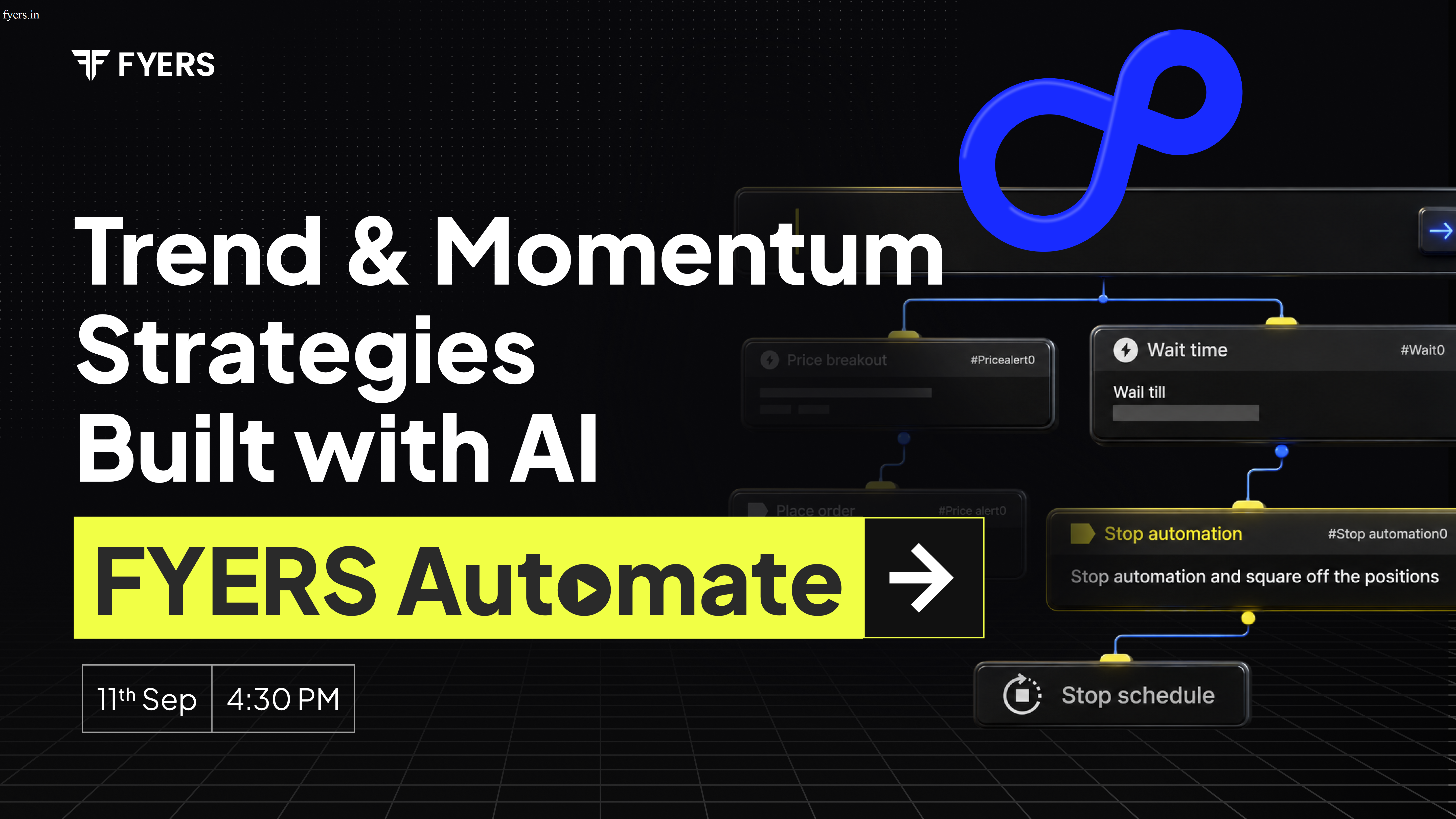 Trend & Momentum Strategies With AI