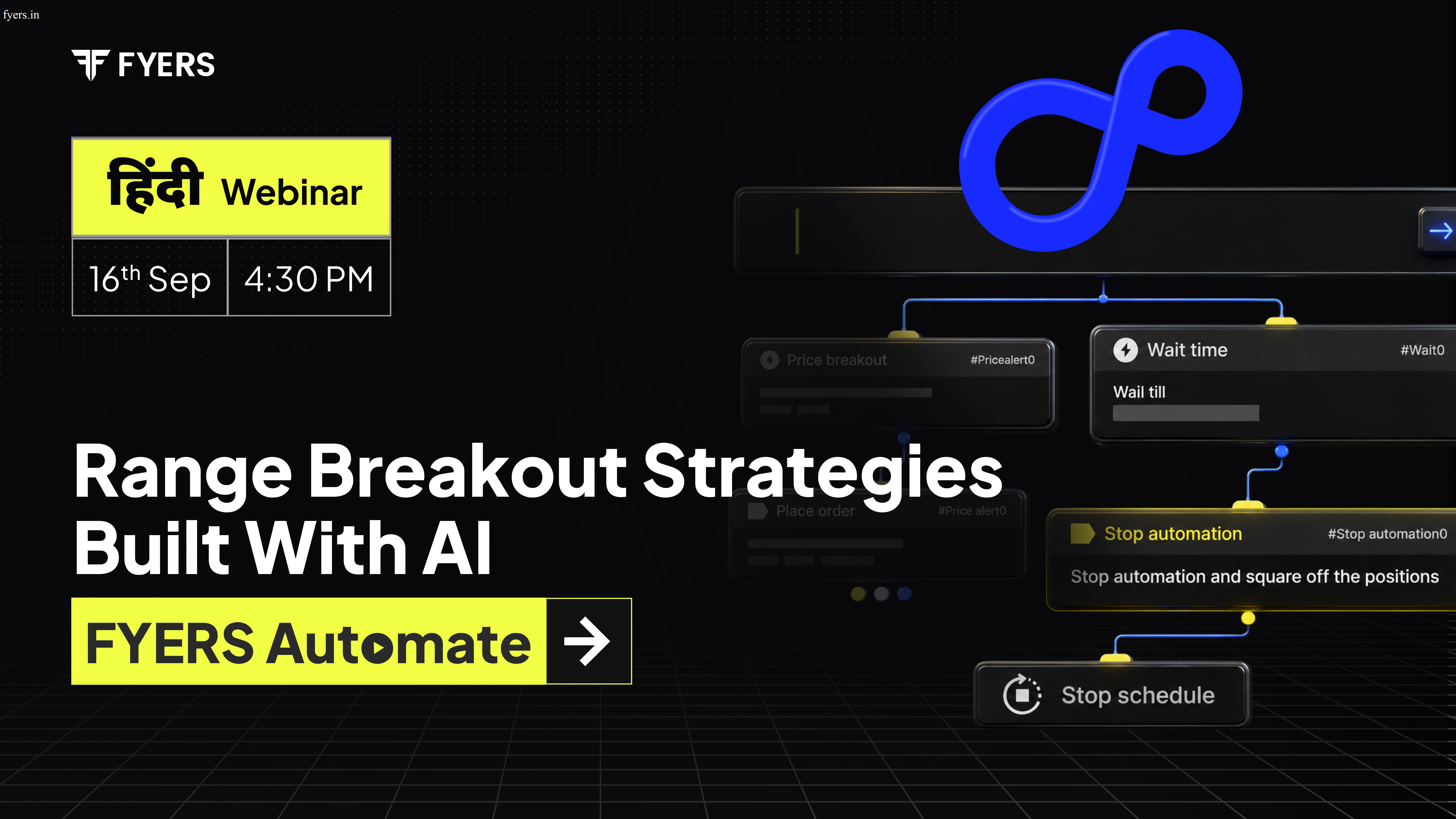 Range Breakout Strategies With AI