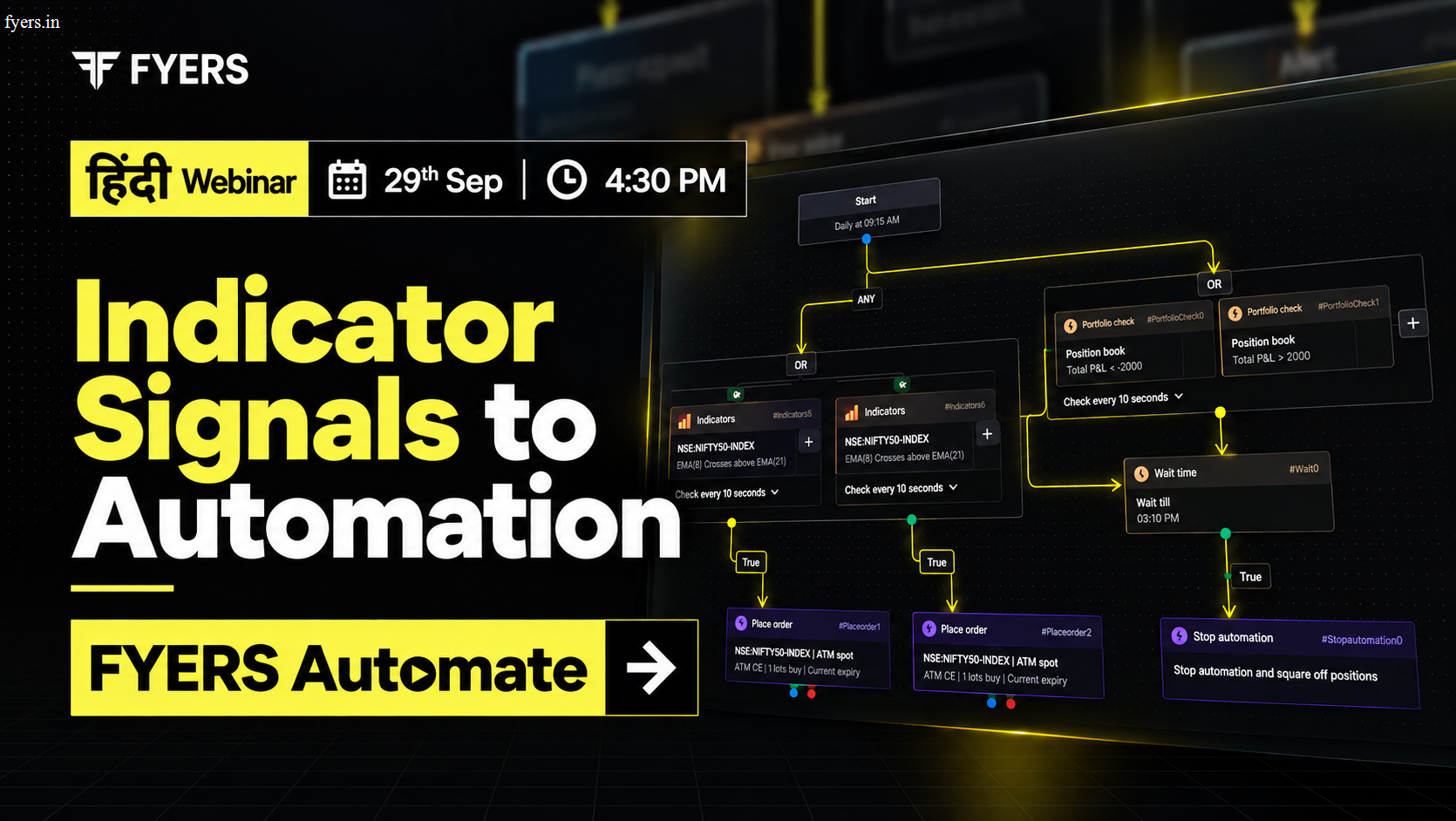 Turn Indicator Signals Into Automated Strategies