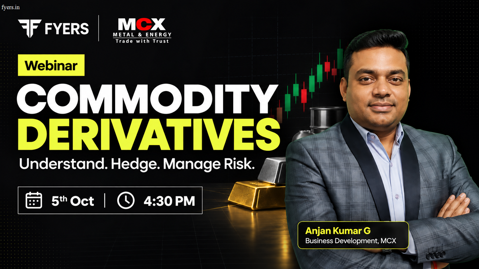 Understand Commodity Derivatives & Manage Price Risk