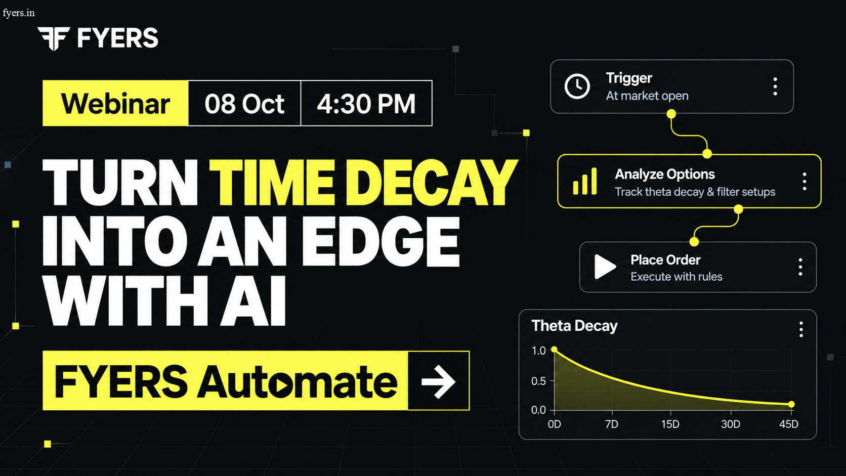 Automate Theta Decay Strategies with AI
